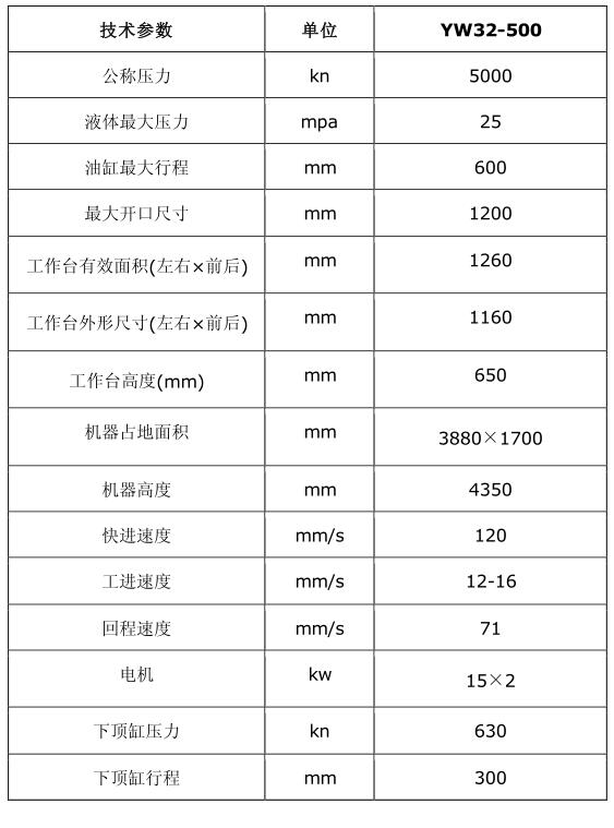 500吨三梁四柱液压机