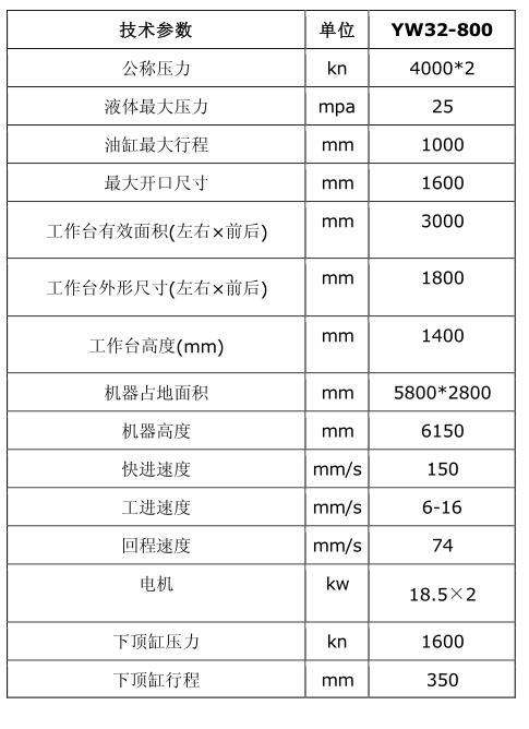 800吨四柱万能液压机技术参数