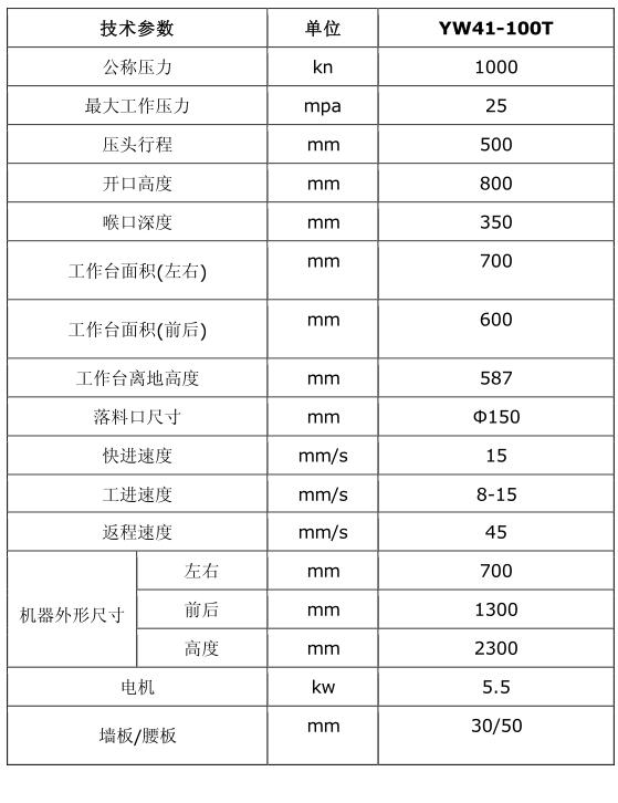 技术参数